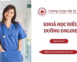 Hình ảnh về Học viên học điều dưỡng online