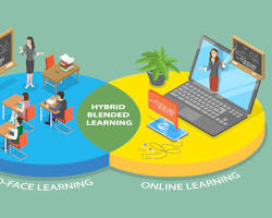 Hình ảnh về Hybrid learning environment