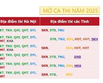 Hình ảnh về Lịch thi tháng của một trung tâm đào tạo