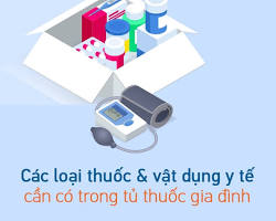 Hình ảnh về Nhiều loại thuốc và dụng cụ y tế trong nhà thuốc