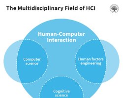 Hình ảnh về people of different professions using computers, illustrating the broad applicability of IT skills