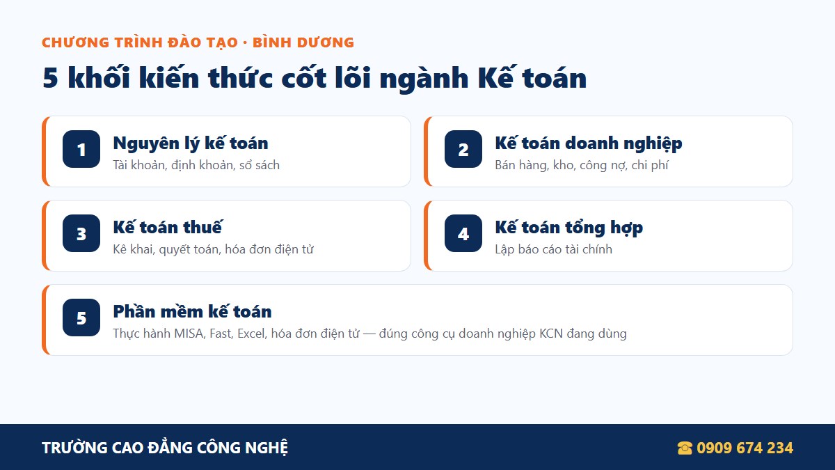 Chương trình đào tạo cao đẳng kế toán tại Bình Dương - 5 khối kiến thức