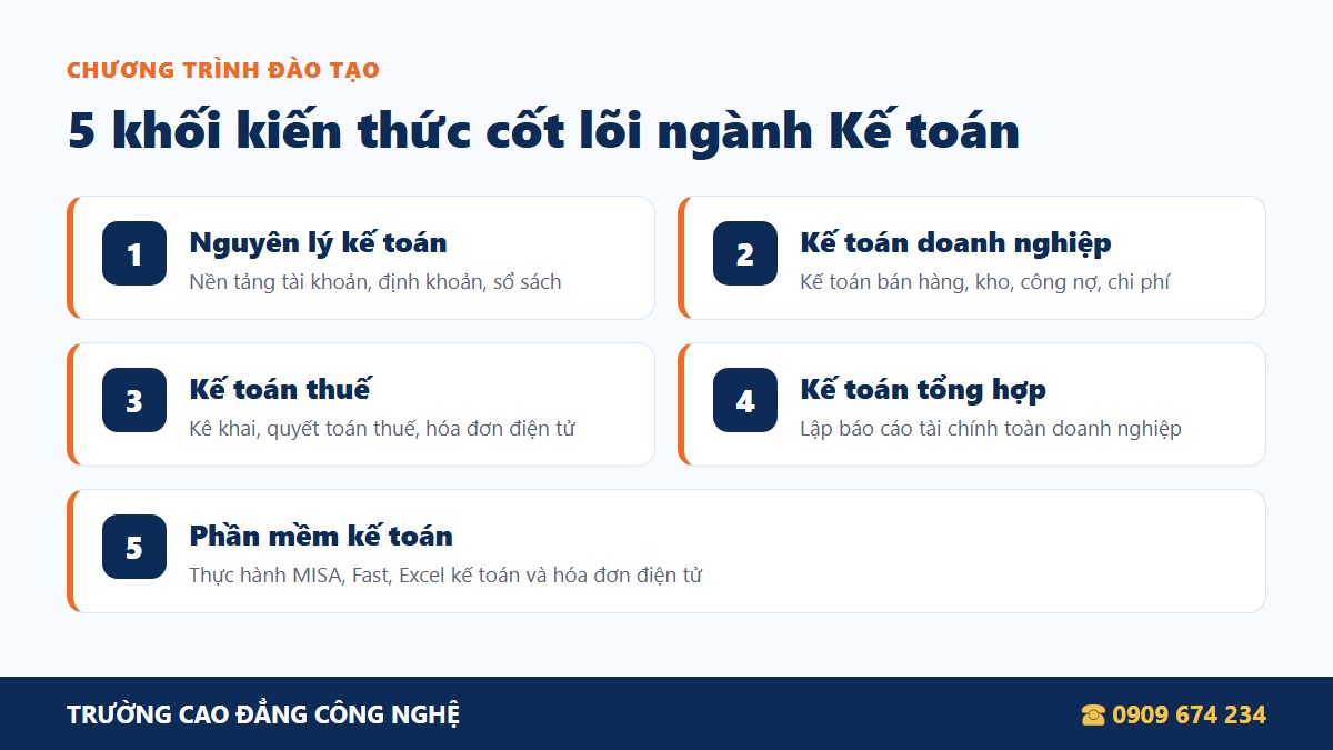 Chương trình đào tạo cao đẳng kế toán - kế toán doanh nghiệp, kế toán thuế, kế toán tổng hợp, phần mềm kế toán